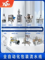 智能化包裝邁向未來(lái)，全自動(dòng)化包裝流水線(xiàn)助力行業(yè)升級(jí)